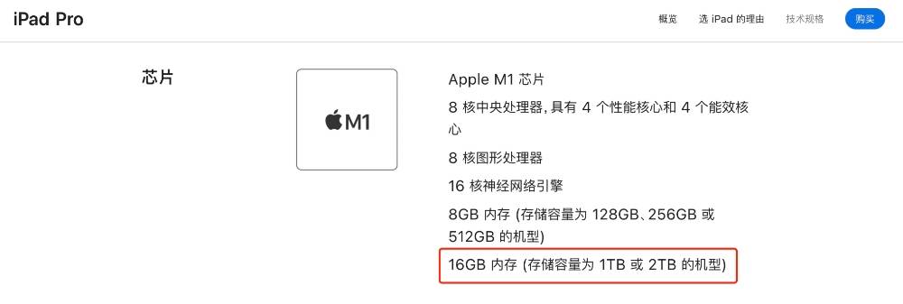 4 12 - 16 GB di memoria sono standard, il nuovo iPad Pro esposizione: 14,1 pollici aggiunti