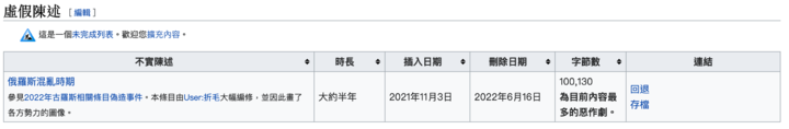 她在中文维基百科上胡编了上百万字的古罗斯历史，把俄罗斯人都骗了