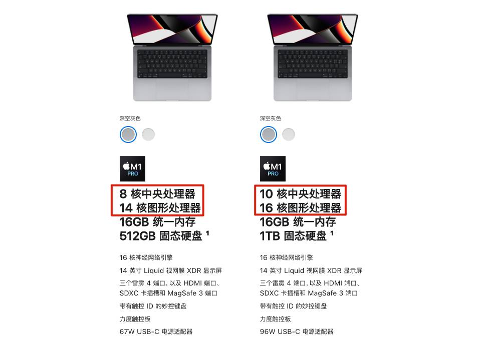 Xnip2022 06 28 18 03 37 - La versione mendicante del disco rigido M2 MacBook Pro è dimezzata, in pratica dicendo addio alla produttività