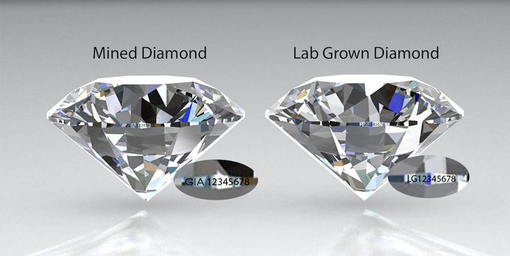 Lab-grown-Diamond.jpeg!720