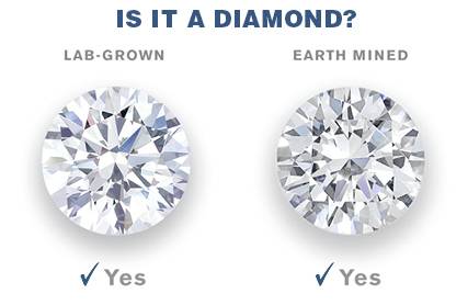 is it a diamond - I diamanti artificiali costano meno, ma i diamanti non sono più una necessità per i giovani