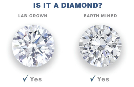 is-it-a-diamond.jpeg!720