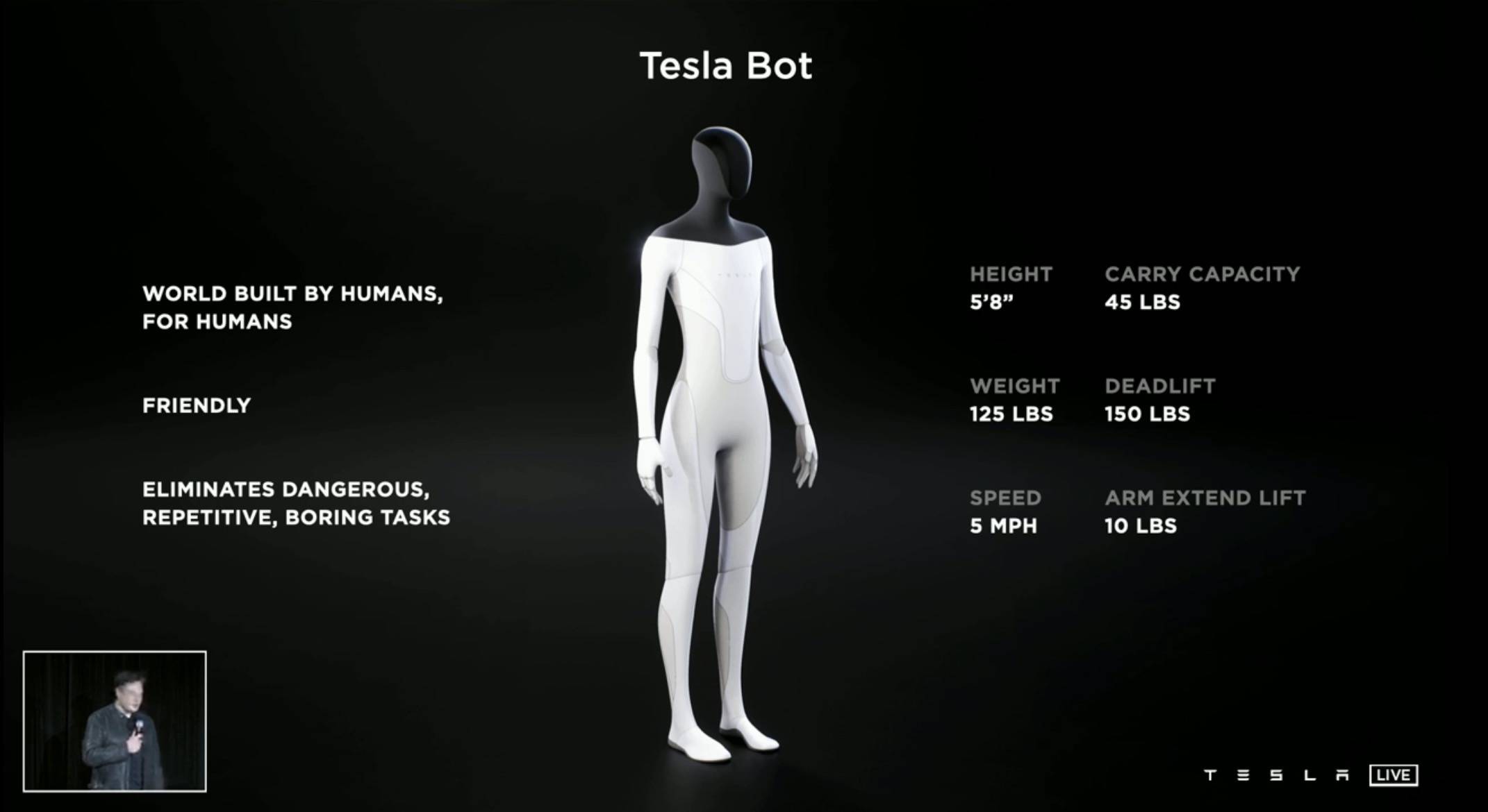 Teslas jährliche „Prahlkonferenz“: 100 Millionen Autos pro Jahr, Tesla Bot wird die Wirtschaft verändern, und diese großen Neuigkeiten - optimus