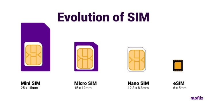 esim-01-1.jpg!720