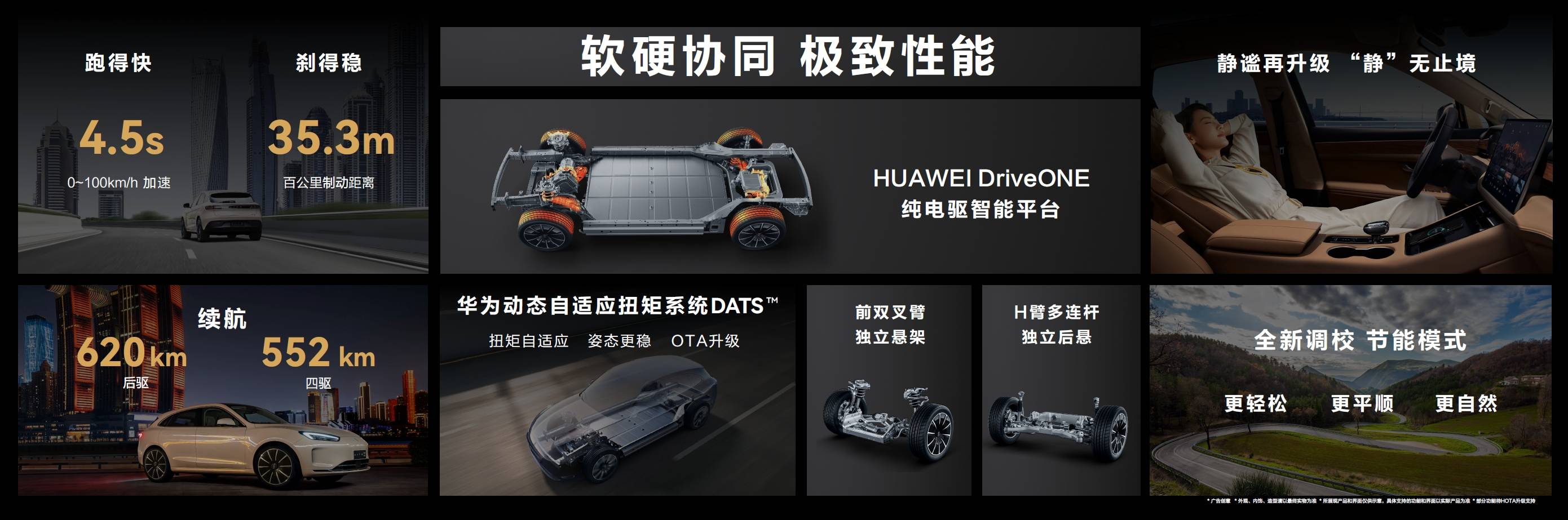 wenjie5 - Wenjie M5 EV non è alto in Cina, ma non sottovalutate la determinazione di Huawei