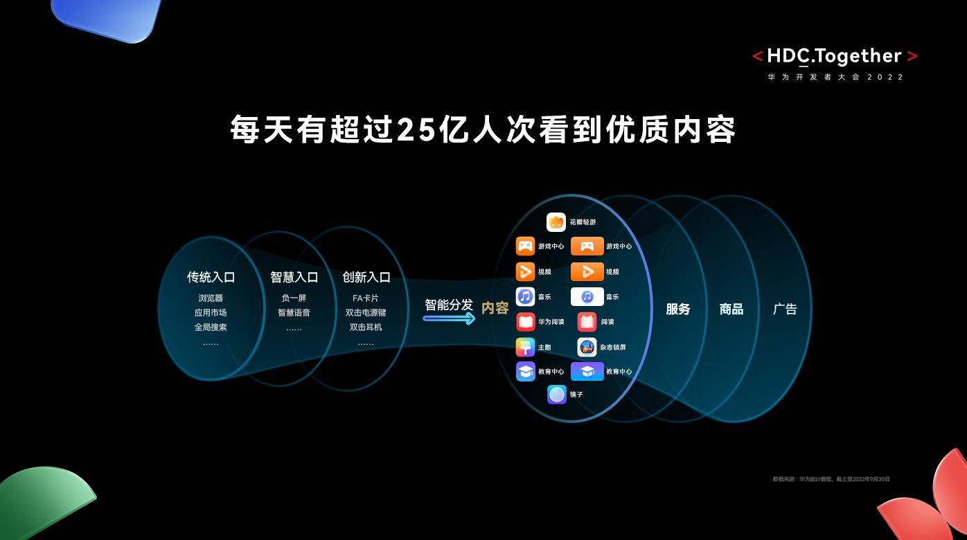 华为用户反映WhatsApp无法正常使用