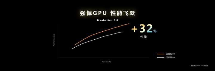 gpu.png!720