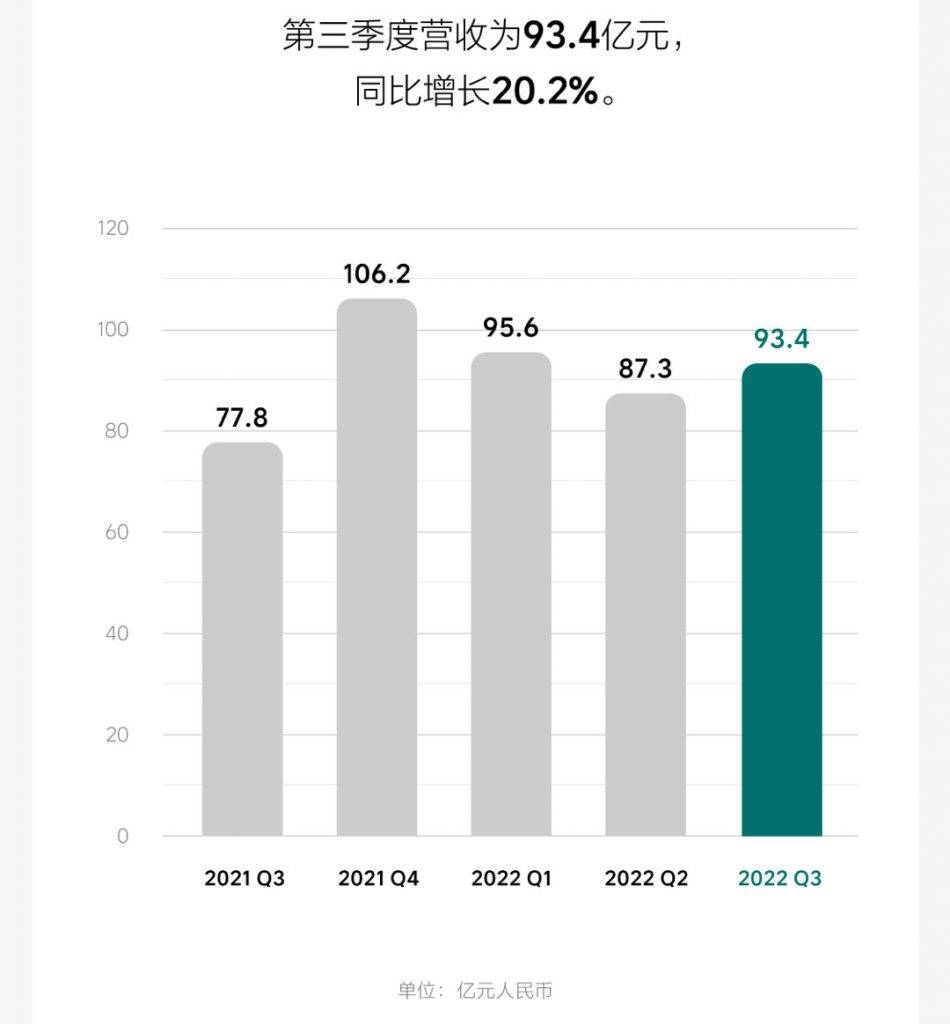 别等理想 L6 了,但纯电平台有这些好消息 | 爱范儿