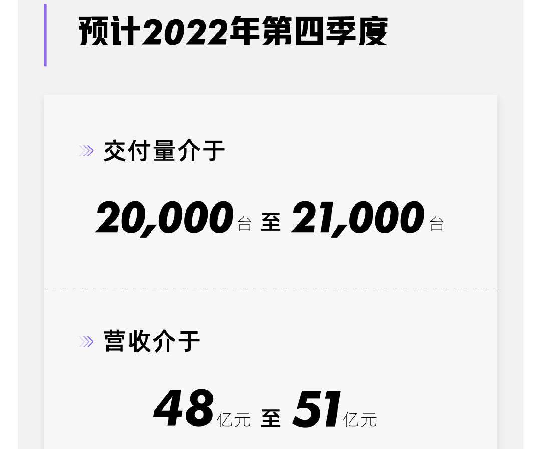 1nb9uwo3kj30u09cftz8 - Il modello Y di riferimento di Xiaopeng ha un prezzo di 200.000-300.000 e il monovolume arriverà presto