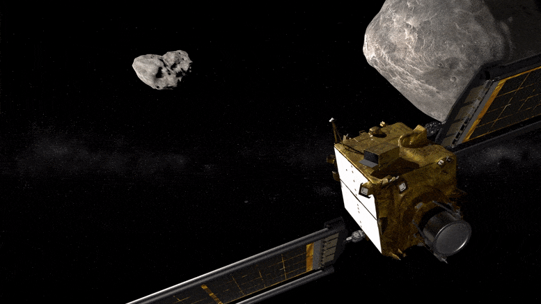 NASA DART Double Asteroid Redirection Test - 2023 Le dieci principali tendenze della tecnologia di frontiera, l’AIGC sarà più dirompente del metaverso