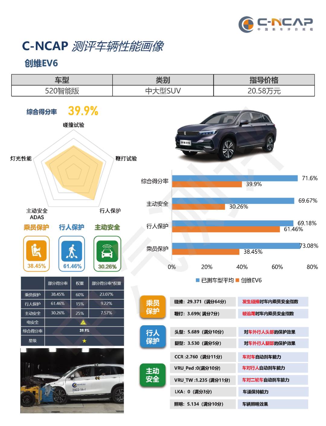 cw3 - Tesla non compenserà i proprietari di auto per la “giusta protezione” / Auto Xiaomi o a partire da 260.000 yuan / Il sito Web ufficiale di GAC Acura non è più accessibile