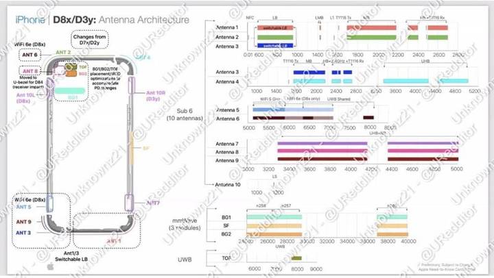 iphone-15-pro-wifi-6e.jpg!720