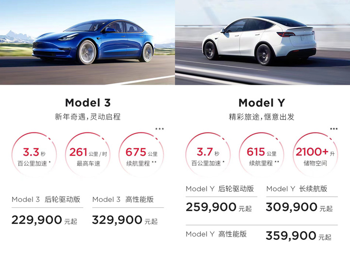 突发！特斯拉全系大幅降价，Model 3/Y 迎来史上最低价