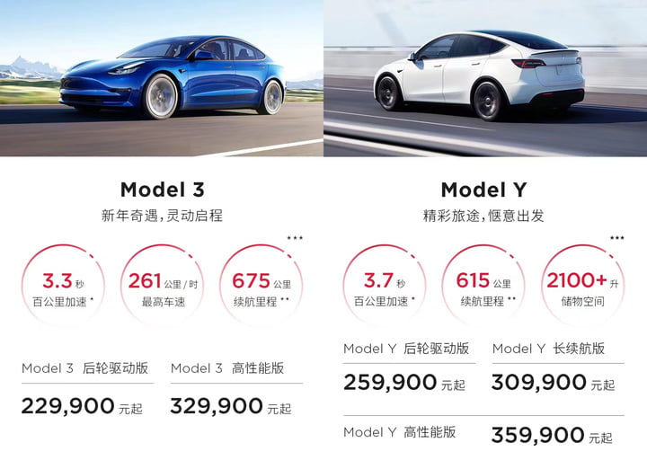 突发！特斯拉全系大幅降价，Model 3/Y 迎来史上最低价