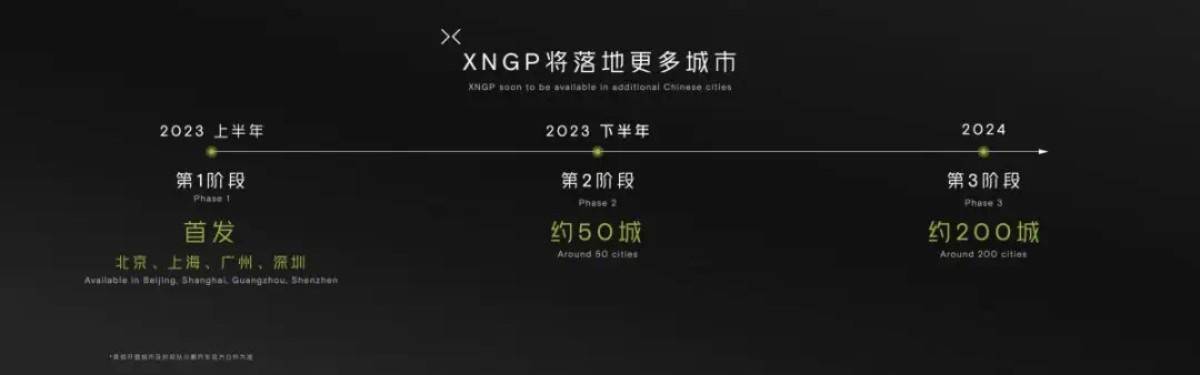 „Vater von Xiaopeng Zhijia“ wechselte zu Nvidia, dies ist eine herzliche Geschichte über gutes Zusammenkommen und Trennen - x12 1