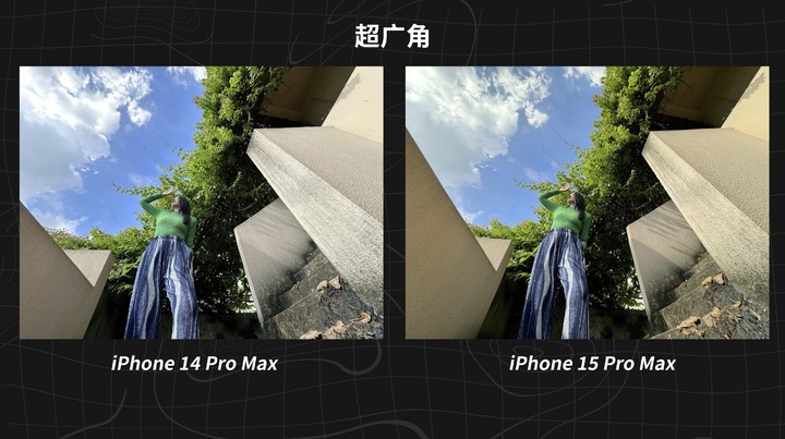 iPhone 15 Pro ϵȫƻûϸڣȻôࣿ