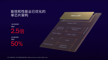 Qualcomm bringt neue XR2- und AR1-Plattformen auf den Markt und transformiert damit das Spatial Computing, das offiziell eingeführt wurde - d77043be bd01 46c8 9301 63683aed5f79 1