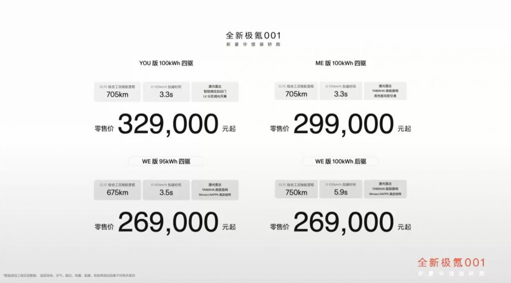 全新极氪 001 上市！充电速度全球第一，但价格才是最大惊喜 | 爱范儿