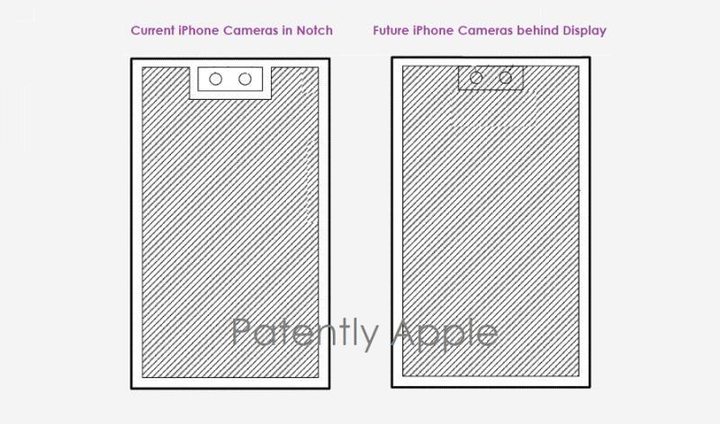 為什麼iphone的屏下攝像頭會更難做