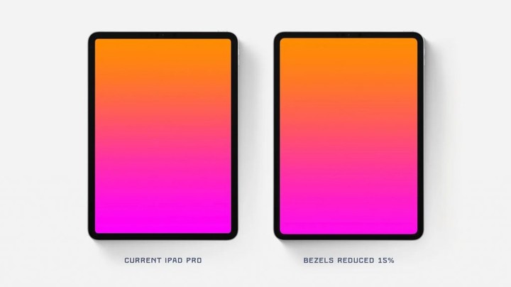 ipad-pro-bezels-1024x575.jpg!720