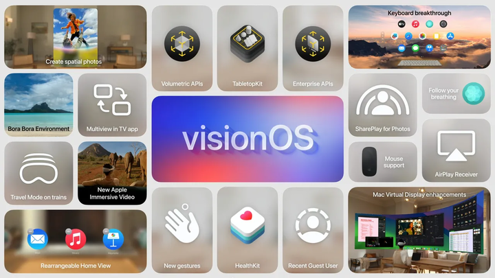 苹果 WWDC 小结：GPT-4o 加入 iOS 18；Vision Pro 国行定价 29999 起