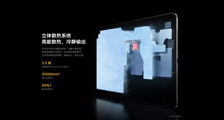 iQOO Pad2 Pro：卓尔不群的巅峰性能，从容应对不止一面| 爱范儿