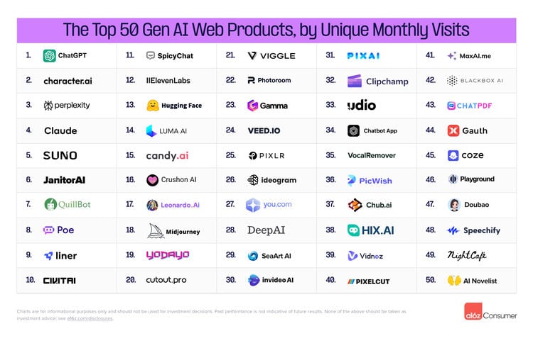 语音与图像搜索在AI排名中的应用与跟踪技巧