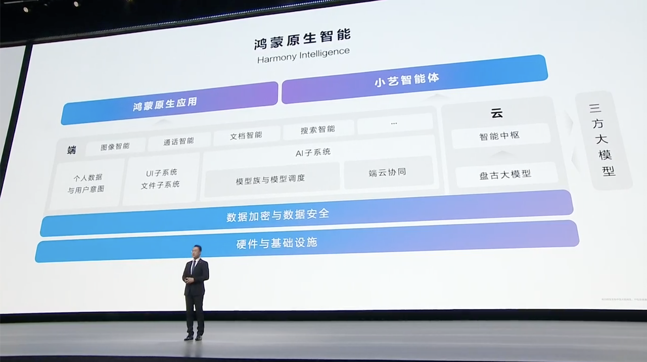 Huawei veröffentlicht offiziell „Pure Blood Hongmeng“! Das erste inländische mobile Betriebssystem ist da und integriert KI auf Systemebene - 1 13