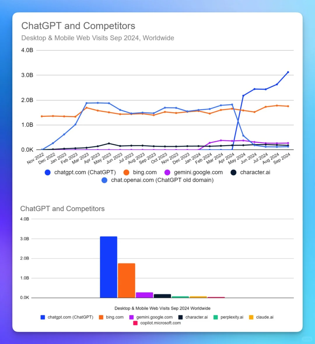 Die KI-Suche von ChatGPT ist offiziell gestartet! Es wird bald kostenlos verfügbar sein. Diese Details haben wir nach tatsächlichen Tests entdeckt. - 11 1