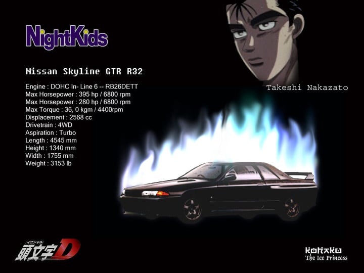 initial d skyline gtr r32 by yukihime d3chdn fullview