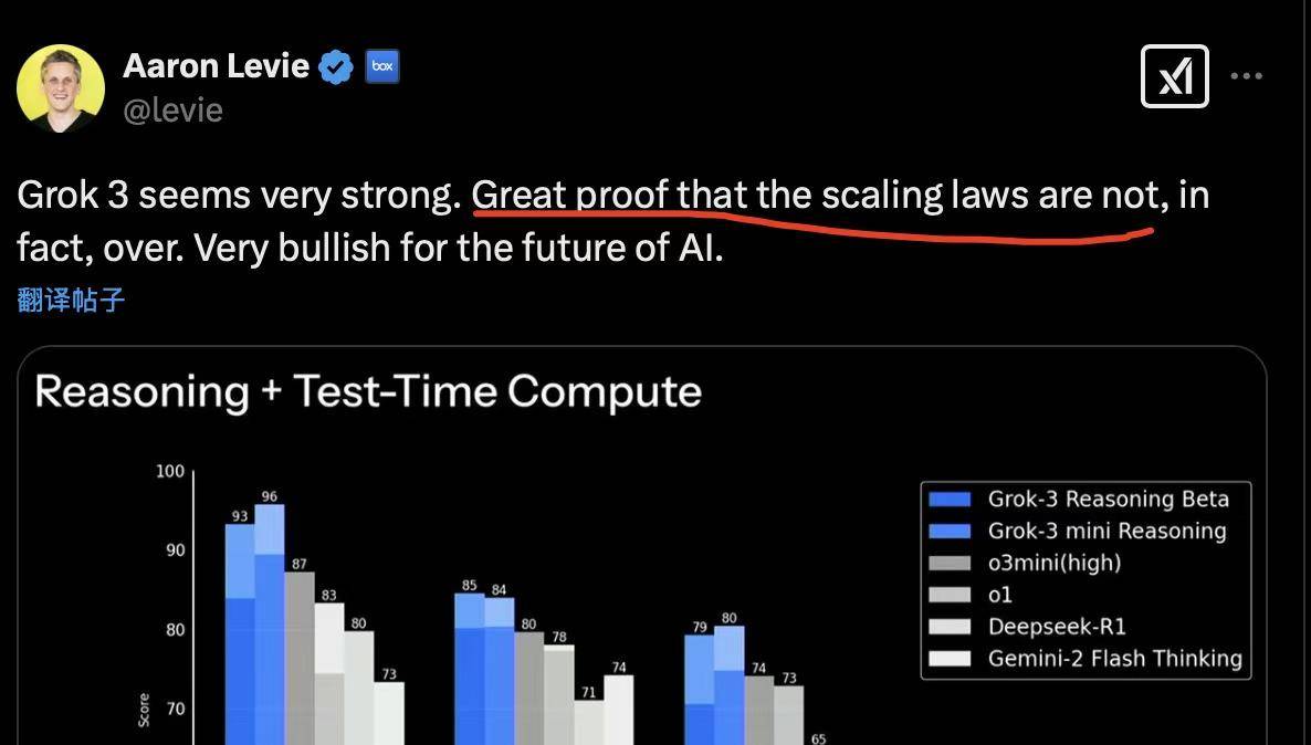 Musk veröffentlicht das „leistungsstärkste Modell“, das DeepSeek übertrifft und mehr als 200-mal teurer ist - 5 2