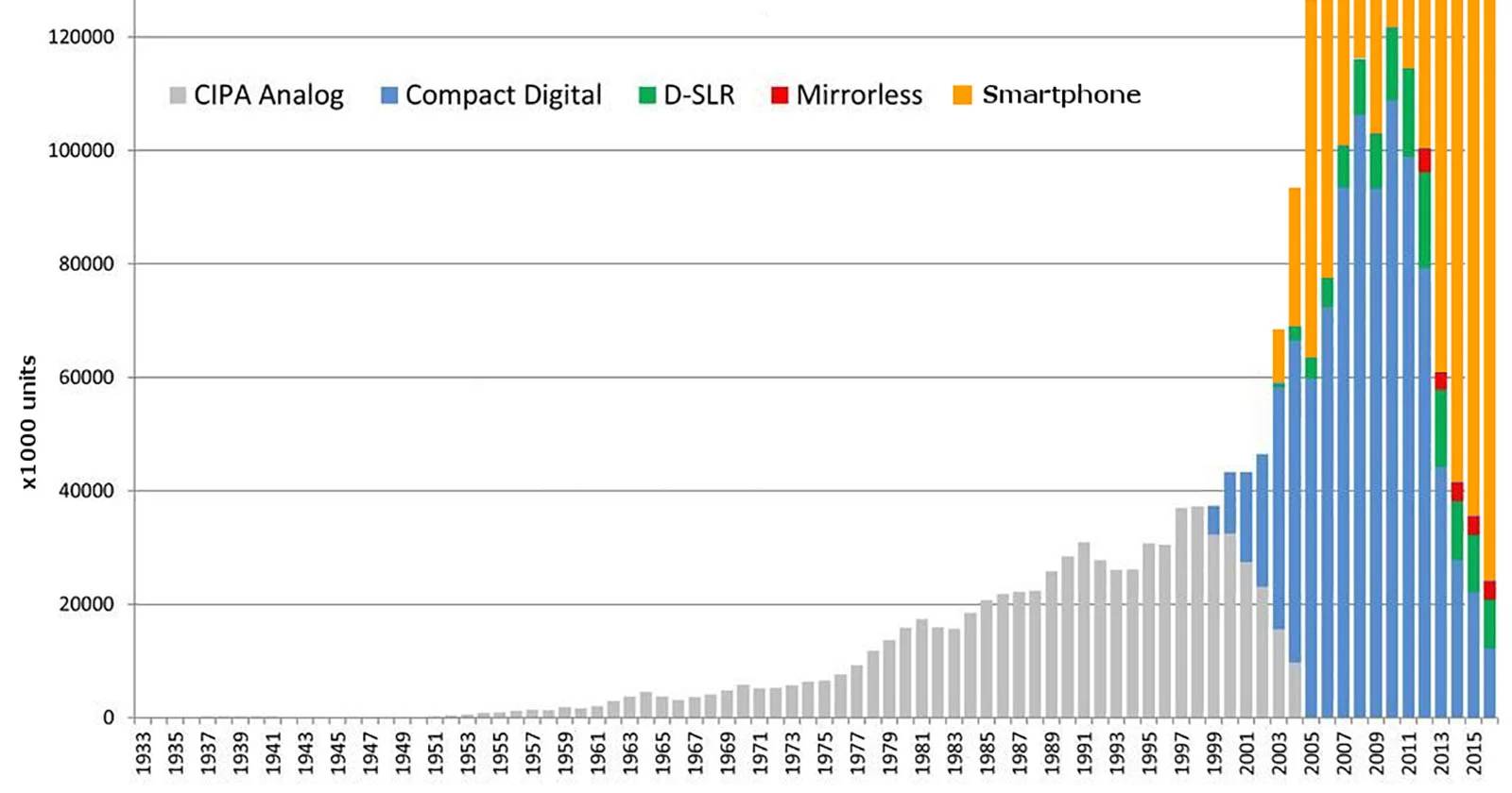 Das externe Objektiv des Xiaomi-Mobiltelefons ist sehr stark, beeinträchtigt jedoch nicht die harte Philosophie - 9281740998149 .pic hd