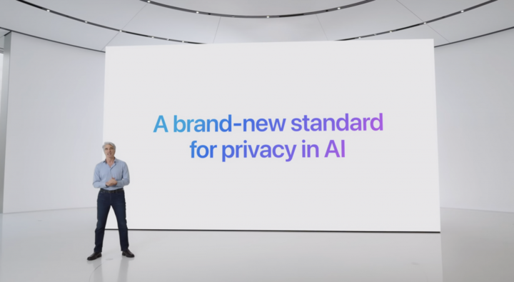 aiprivacy