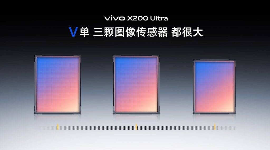vivo bringt das leistungsstärkste Imaging-Telefon auf den Markt: Es übertrifft das iPhone, ist aber auch mit Apple kompatibel - 3cmos