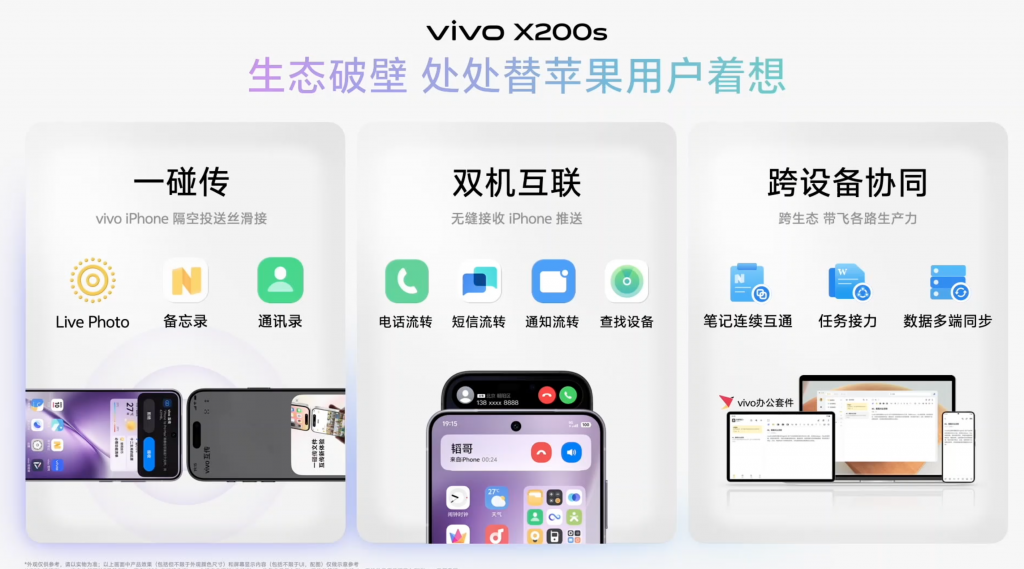 vivo bringt das leistungsstärkste Imaging-Telefon auf den Markt: Es übertrifft das iPhone, ist aber auch mit Apple kompatibel - apple4