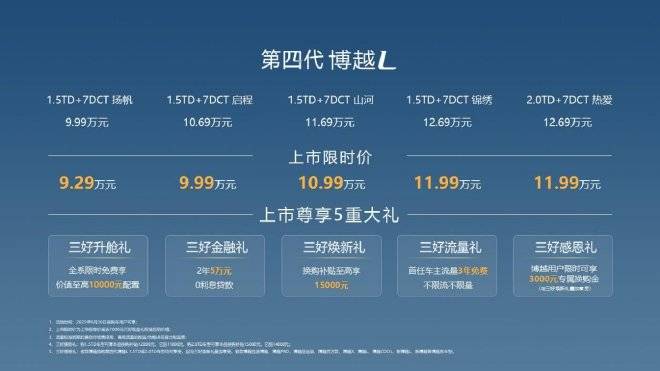 „Volume King“ Geely macht einen weiteren Vorstoß, der Preis des neuen Boyue L sinkt auf 92.900 Yuan - 1 11
