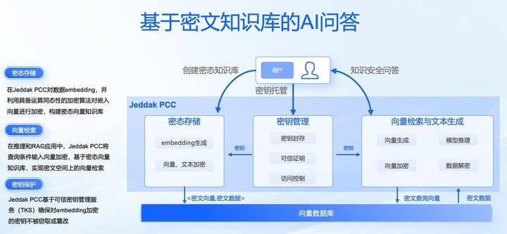 dd3e9af48002f4804233808cdb80784cc2ba37bc