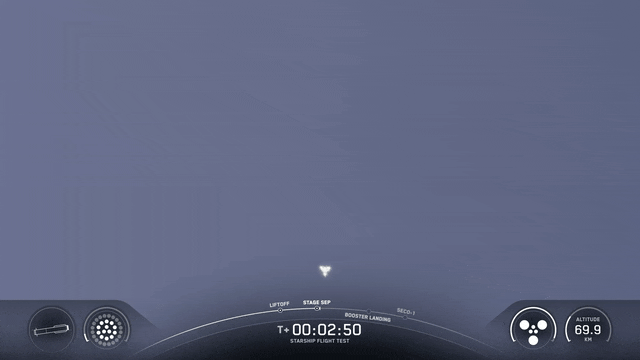 starshipsflying