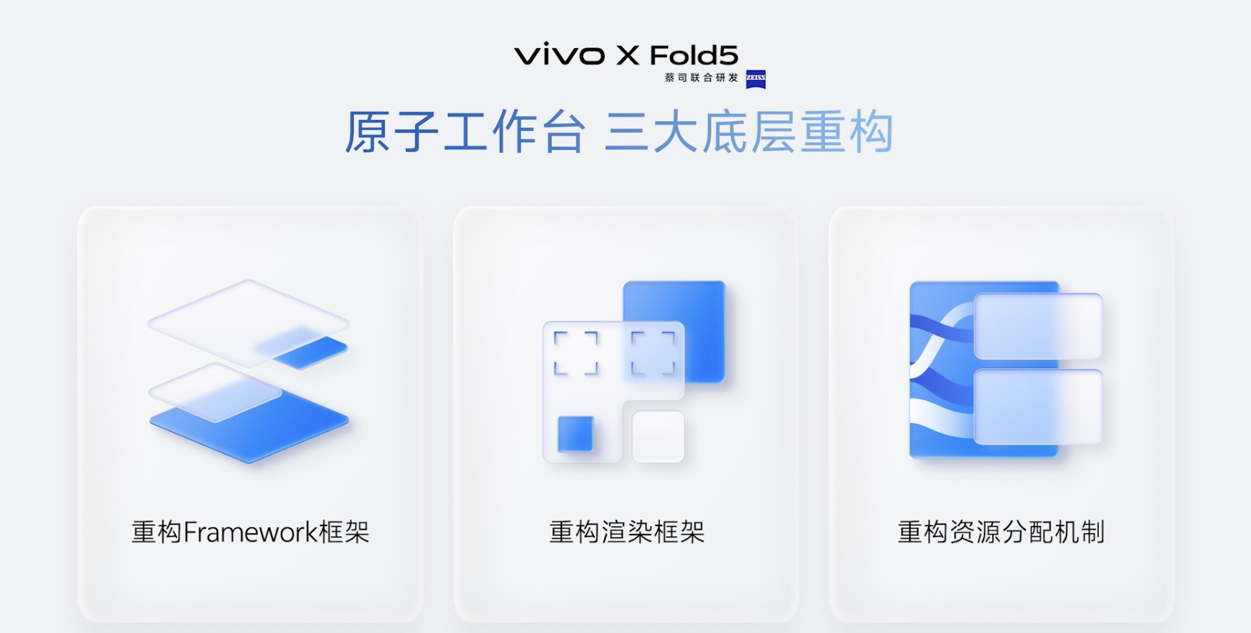 Der von vivo veröffentlichte Faltbildschirm ist ein “Trojanisches Pferd” für iPhone-Benutzer - 02025 06 25 19.42.08
