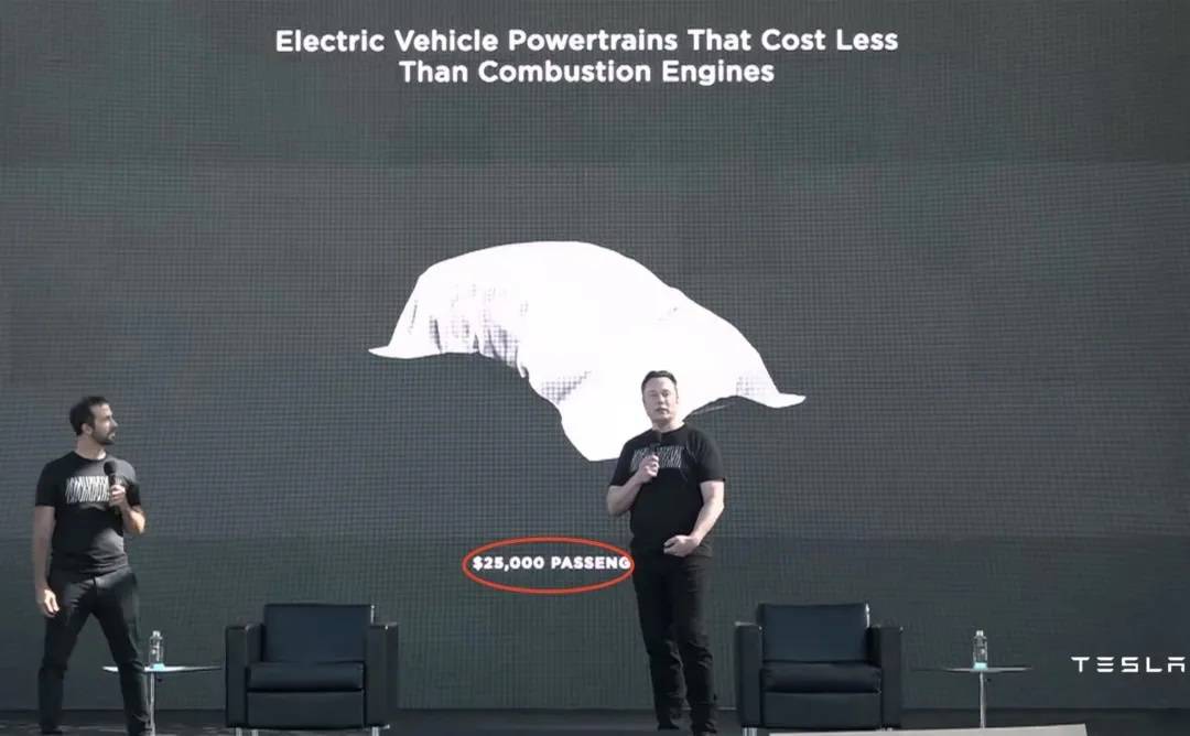 Tesla plant den Bau eines 150.000 Yuan teuren Model Y und reduziert dabei die Konfigurationen, wo immer möglich - afvdf