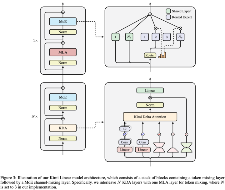 PixPin 2025 11 11 07 37 11