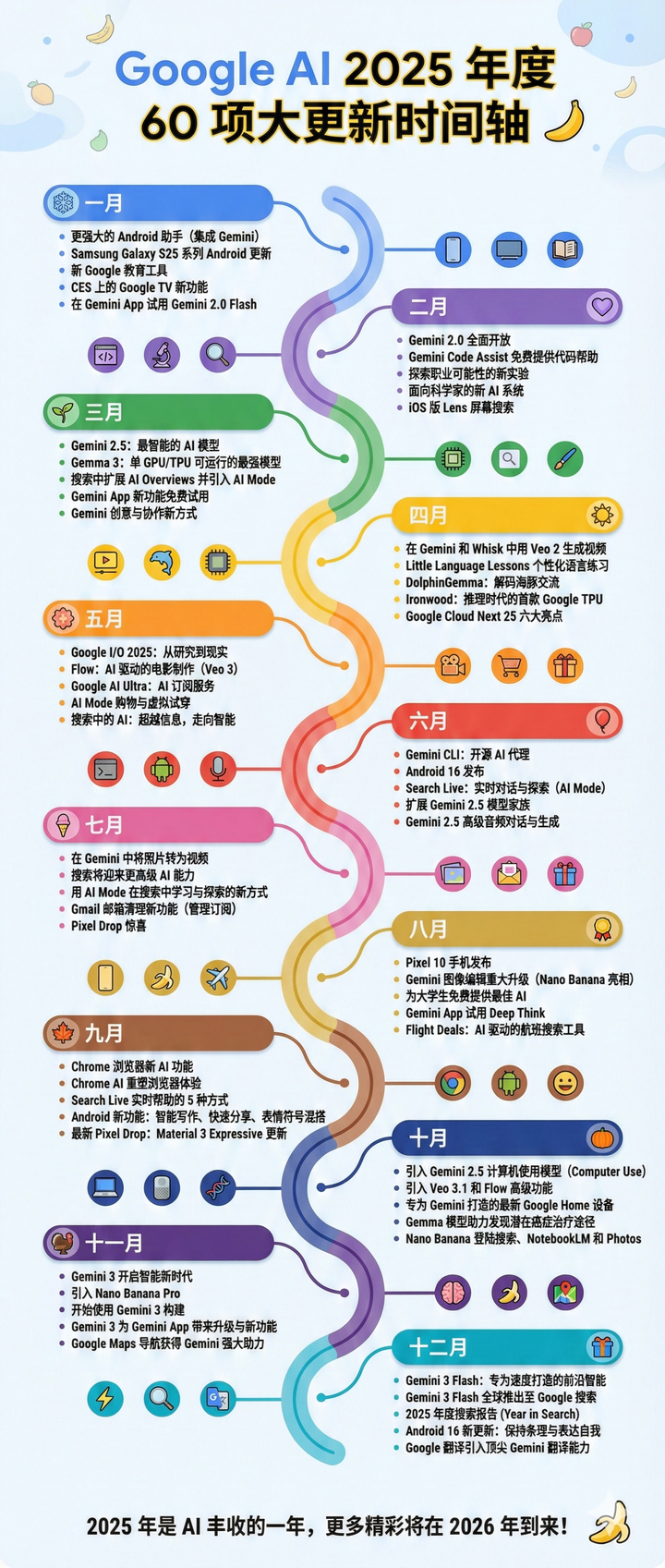 Gemini Generated Image 1up781up781up781