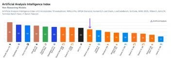 「欧洲版 DeepSeek」发布新模型,盯着中国 AI 打 5 SaveTwitter.Net G7MGDvqbMAEjSO9