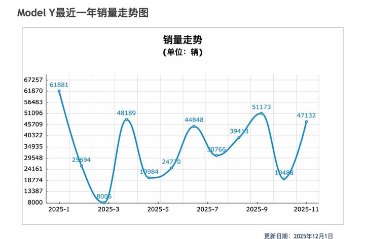 Xnip2025 12 19 16 48 06